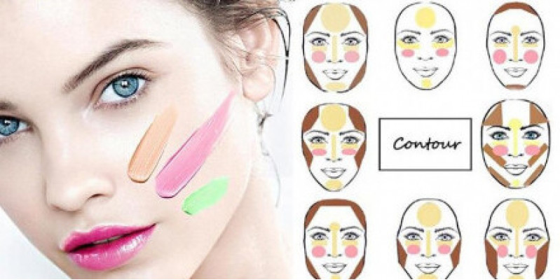 Кольорові палітри коректорів: як використовувати?